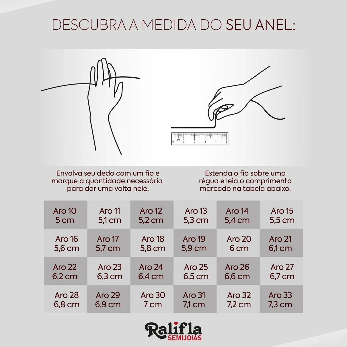 medidor de aneis